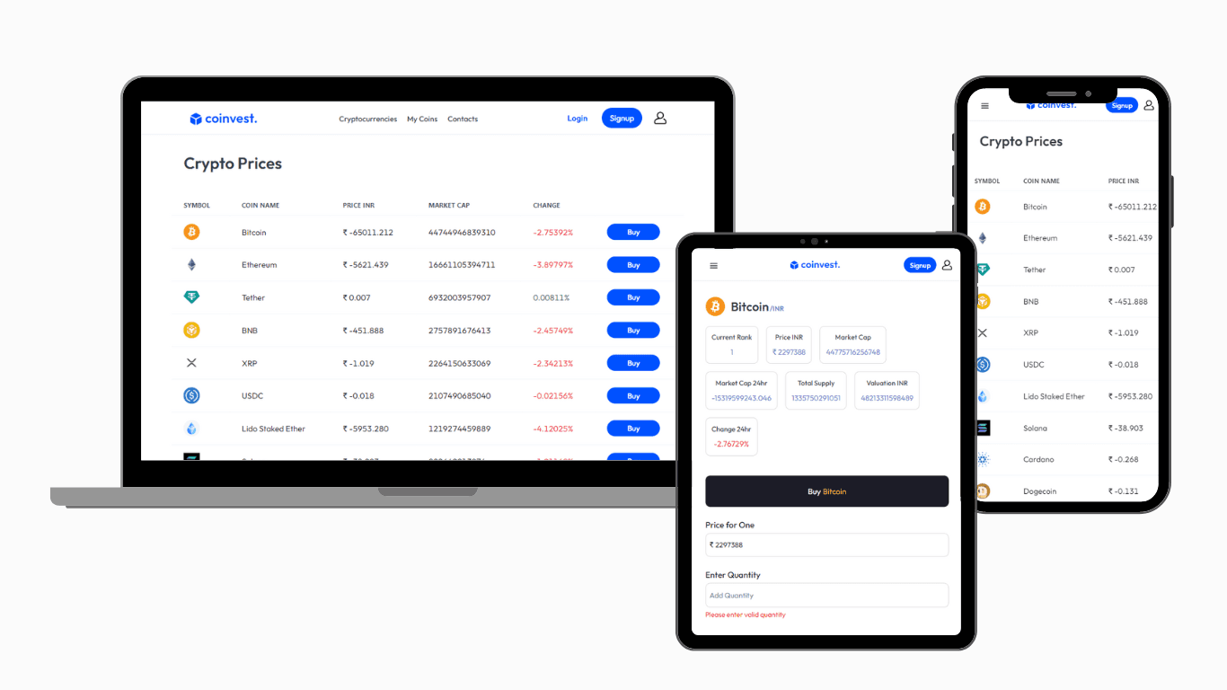 Coinvest